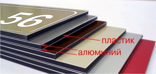 Алюминиевый композит для адресных табличек